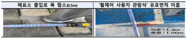 휠체어 사용자 관람석 조사 관련 사진