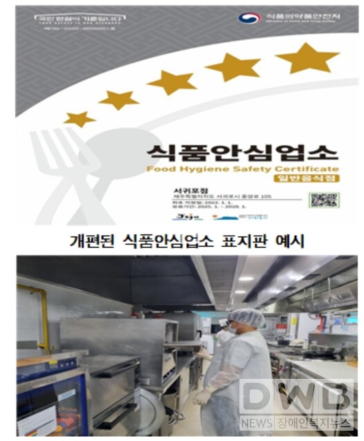 식품업소 점검사진